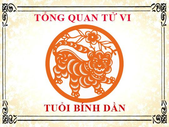 SƠ LƯỢC VỀ TỬ VI TUỔI DẦN 1986